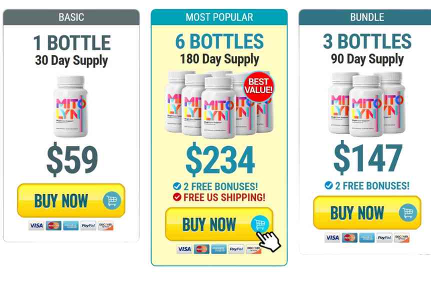 MITOLYN BOTTLE PRICE